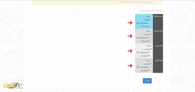 تنظیمات رابط فنی - رابط شناسه