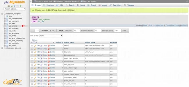 آموزش تغییر آدرس وب سایت در وردپرس از طریق دیتابیس
