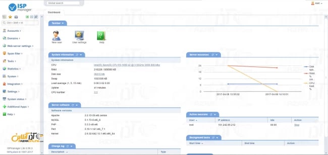 نصب کنترل پنل ISPmanager در لینوکس CentOS - صفحه اصلی ISPmanager