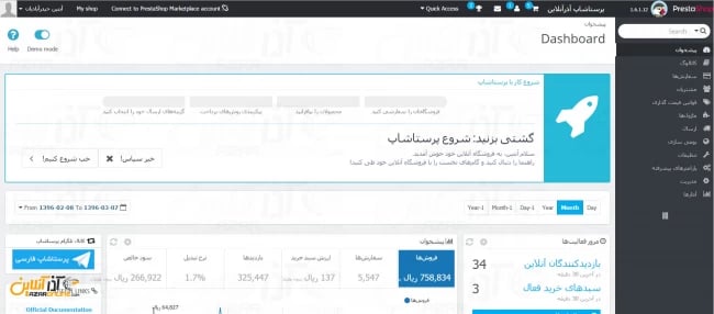 تصویری از داشبورد پرستاشاپ - آموزش نصب پرستاشاپ