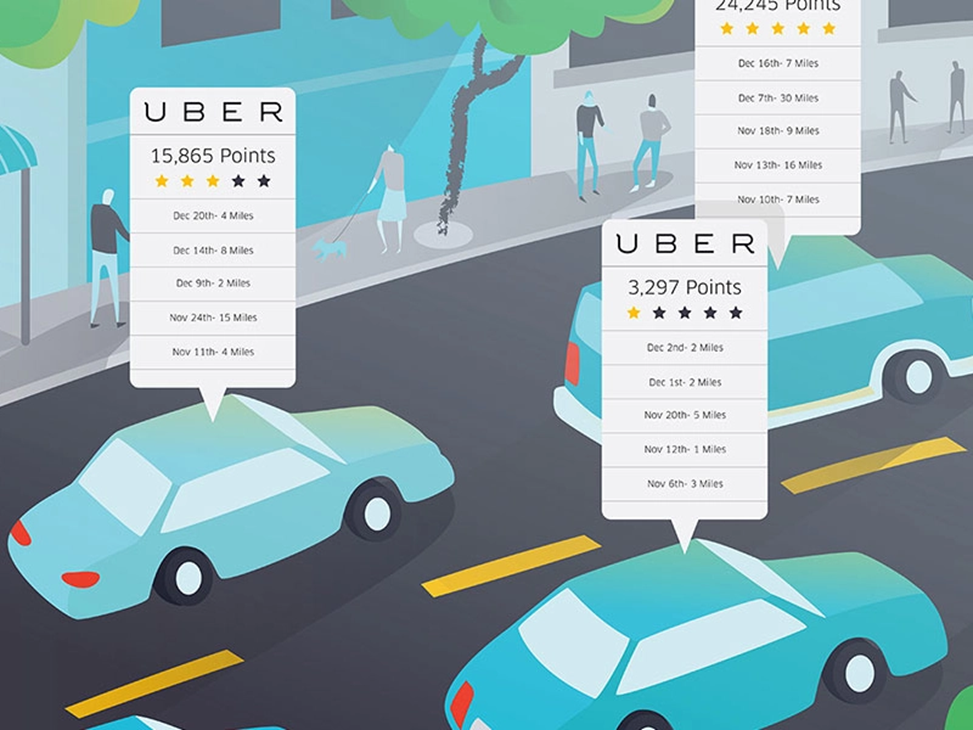 Uber نمونه‌ای از گیمیفیکیشن موفق
