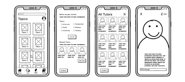 Mid-fidelity Wireframes افزودن جزئیات ساده