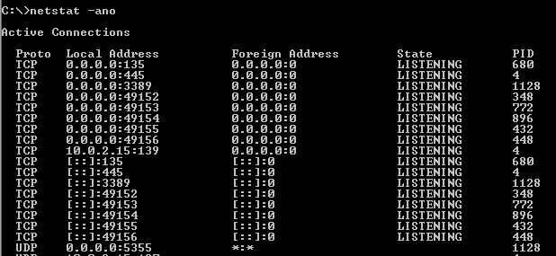 شناسایی و  روش‌های مقابله با حملات DDOS