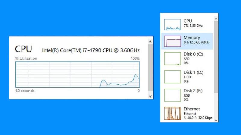 Task Manager