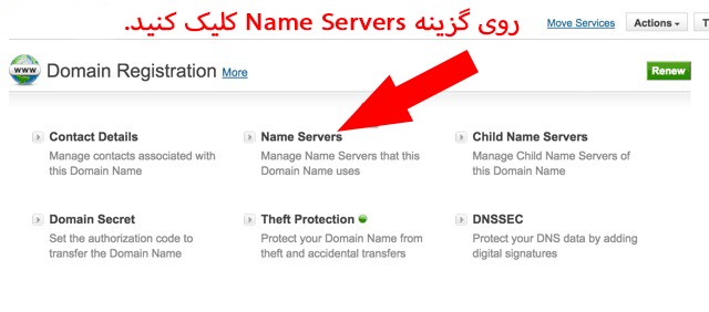 چگونگی ساخت DNS اختصاصی دامنه های بین المللی
