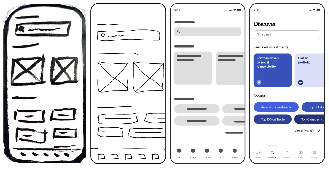 نحوه طراحی Wireframe