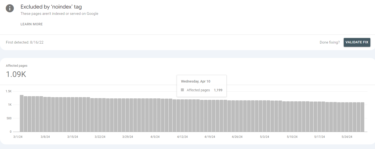  خطای Excluded by ‘noindex’ tag سرچ کنسول