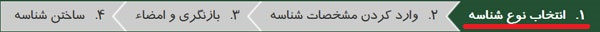 آموزش ساخت شناسه ایرنیک 