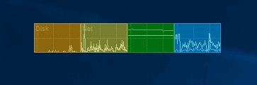 Performance Monitor