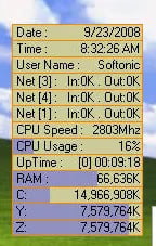 TinyResMeter