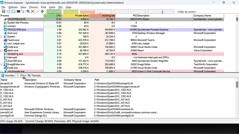 نرم افزار Process Explorer