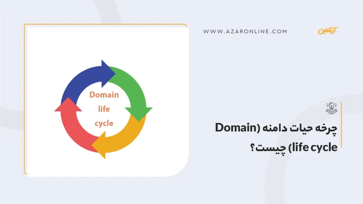 چرخه حیات دامنه (Domain life cycle) چیست؟