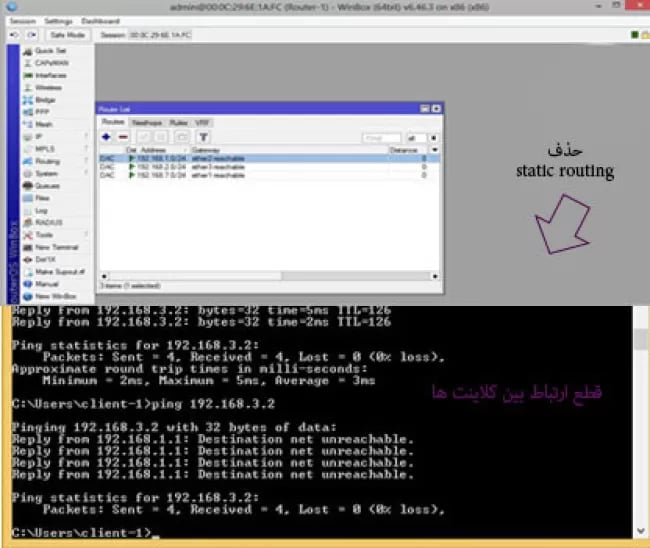 برقرای ارتباط بین دو شبکه با Subnetهای متفاوت با استفاده از Dynamic Route