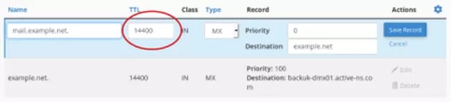  تنظیمات Zone Record سیپنل