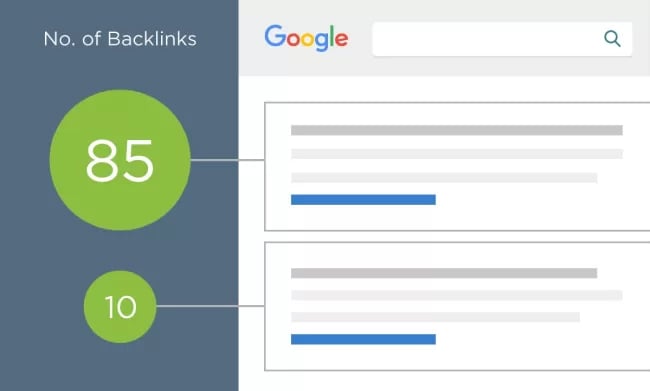 backlink-02