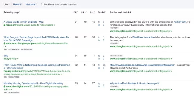 backlink-15
