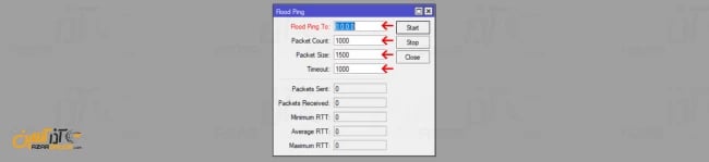 نمایی از Flood Ping در میکروتیک