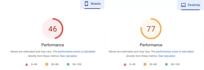 Google PageSpeed Insights