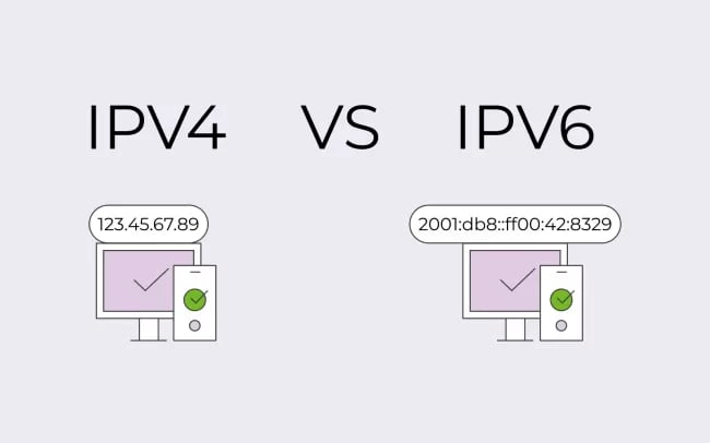 آدرس‌های IPv4 و IPv6