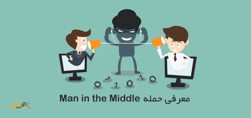 معرفی حمله Man in the Middle