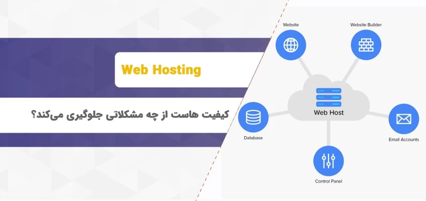 کیفیت هاست از چه مشکلاتی در راه اندازی سایت جلوگیری می کند؟