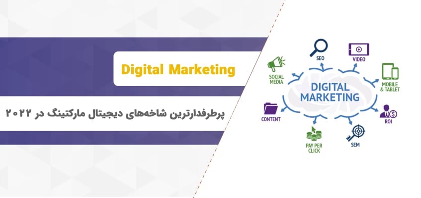محبوب ترین شاخه های دیجیتال مارکتینگ در سال 2022