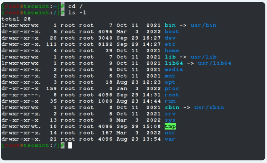 / Directory