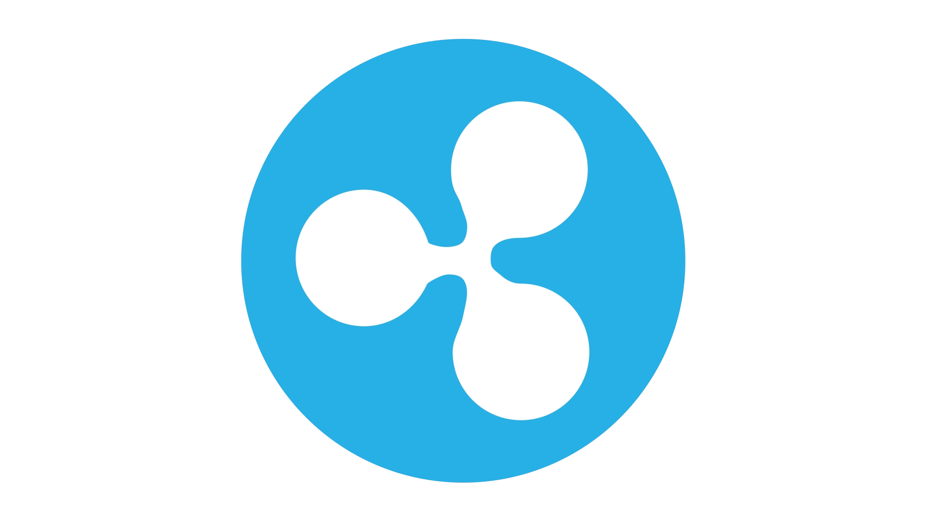 ریپل (Ripple)