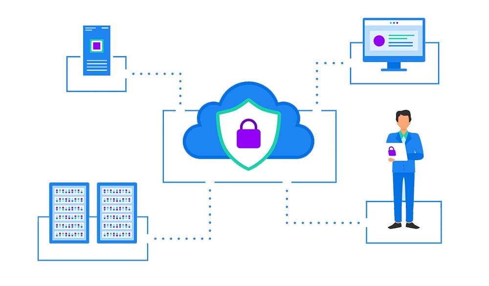پروکسی سرور (proxy server) چیست؟