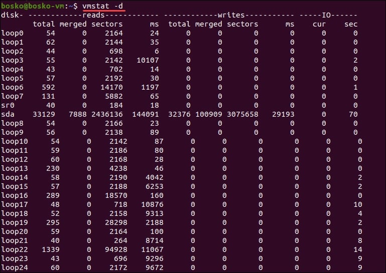  دستور Vmstat  برای بررسی میزان مصرف حافظه سیستم
