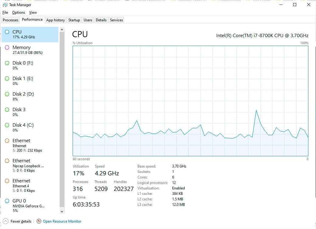 راهنمای تست سرعت پینگ سرور با استفاده از Task Manager