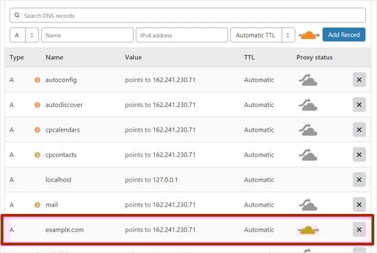 مراحل فعال سازی کلودفلر (cloudflare)