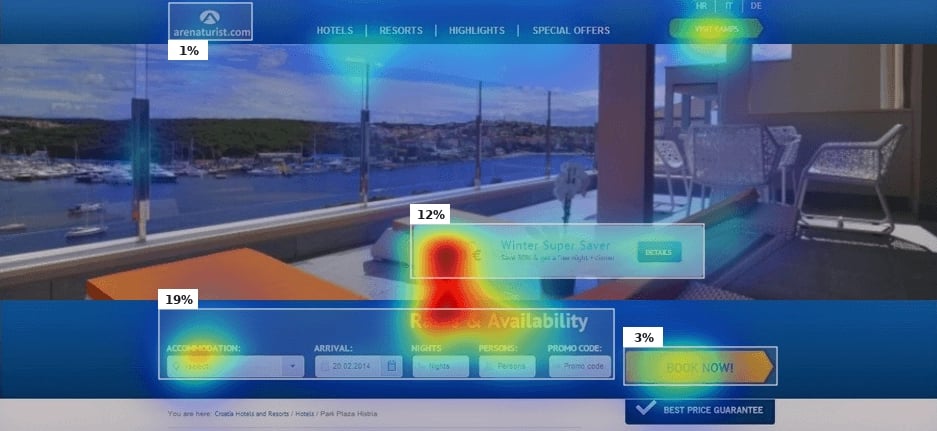 نقشه توجه (Attention Maps)