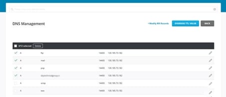 حذف رکوردهای DNS در دایرکت ادمین
