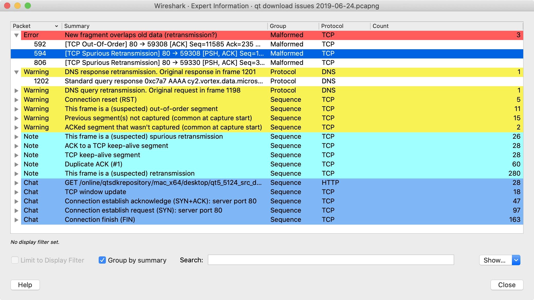 مزایای استفاده از Wireshark