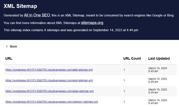 افزونه All in One SEO