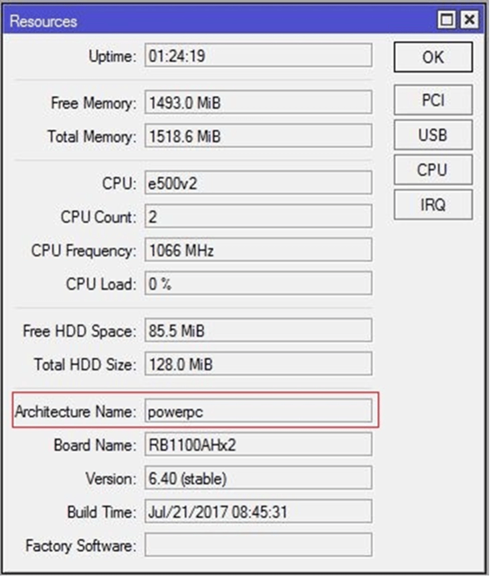 آموزش نصب User Manager در میکروتیک