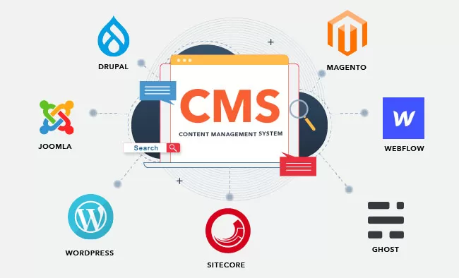  سیستم مدیریت محتوای (content management system)