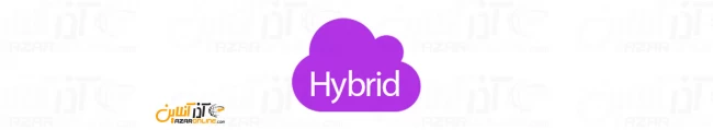 ابر ترکیبی ( Hybrid Cloud )